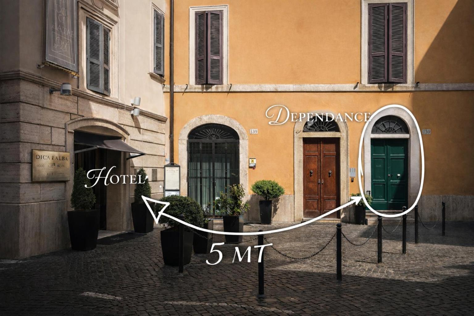 Double or Twin Room Dependence Via Leonina 16