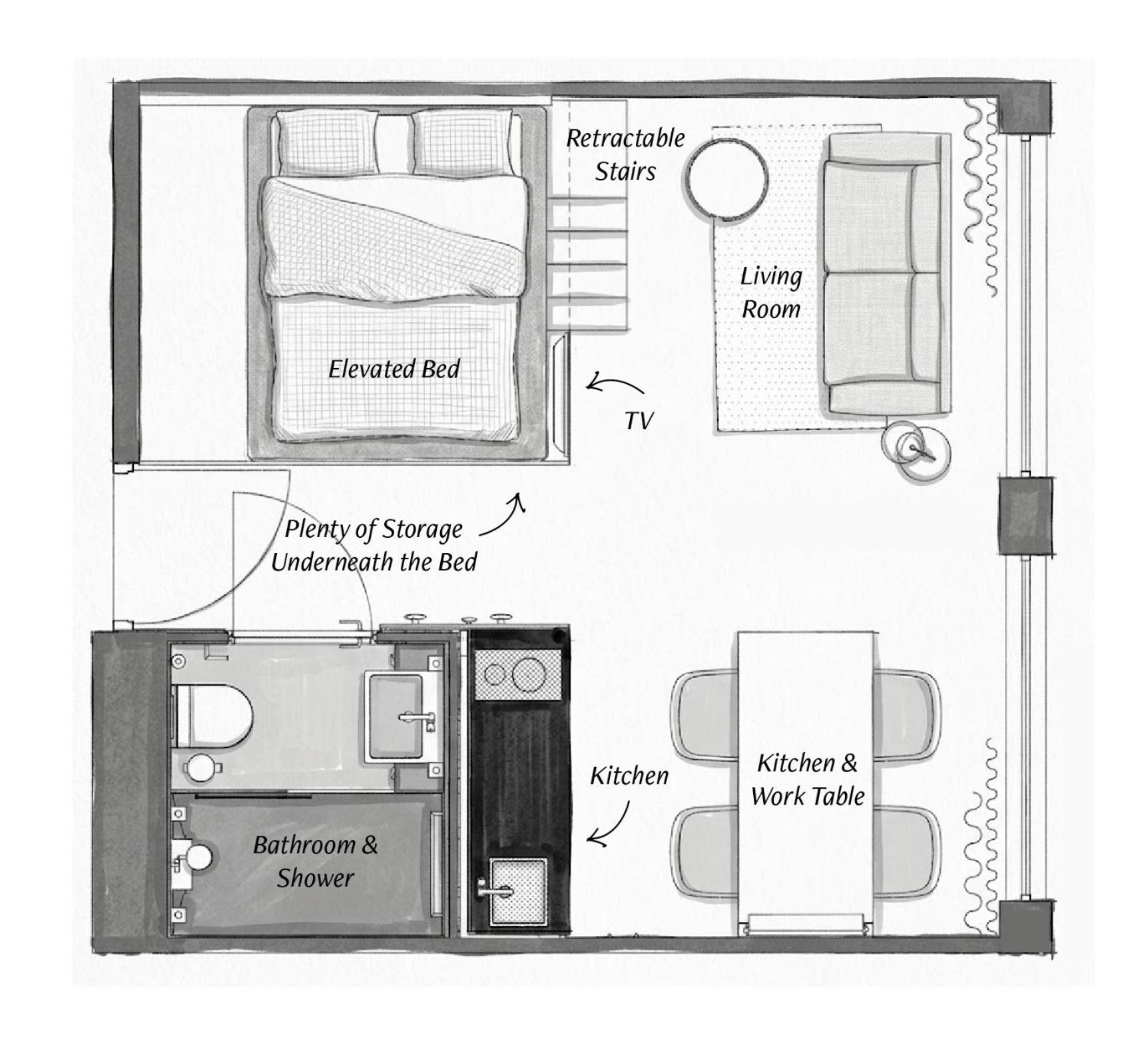 Loft XL