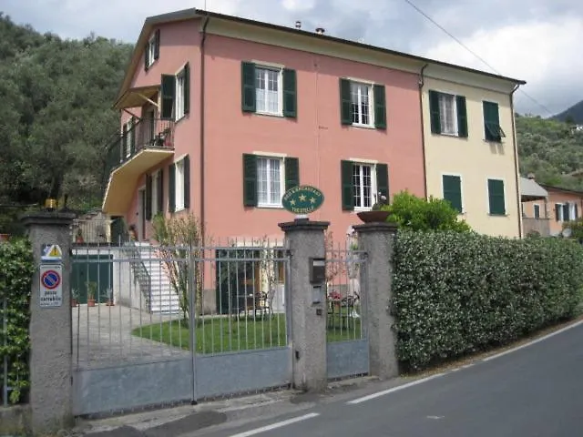  Fattore
