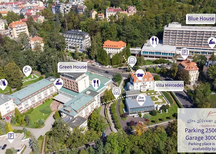 Spa Resort Sanssouci