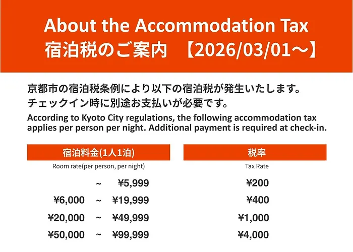 Hotel: Hotel Forza Kyoto Shijo Kawaramachi