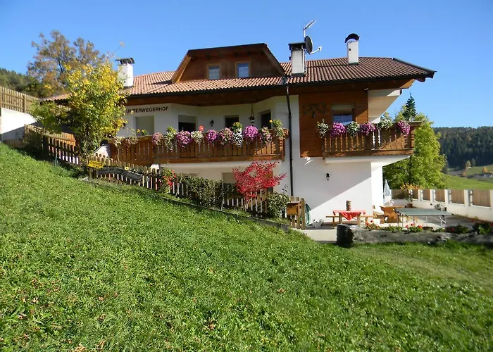 Unterweger Hof